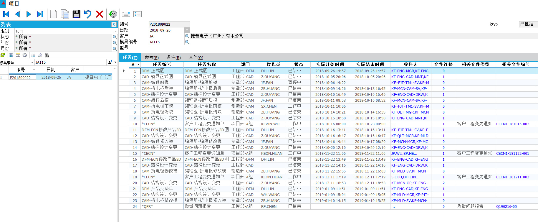 ERP Mold Management System