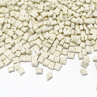 //iprorwxhlprjlk5q.ldycdn.com/cloud/pmBpiKkjllSRplninjjjko/5-Types-High-performance-Heat-resistant-Thermoplastic-Materials.png
