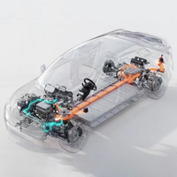 Solutions pour l'industrie automobile